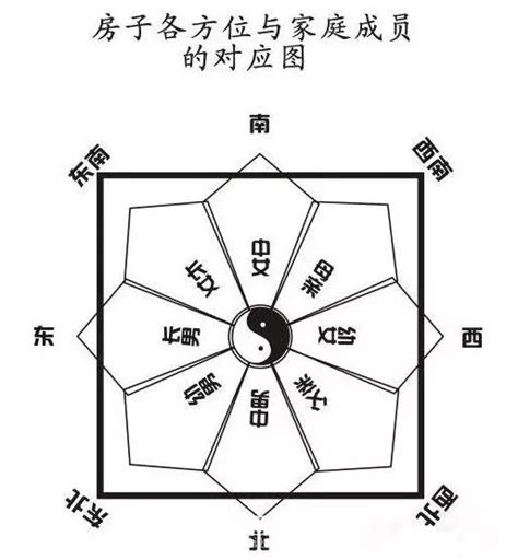 今天财位|今日财神方位查询